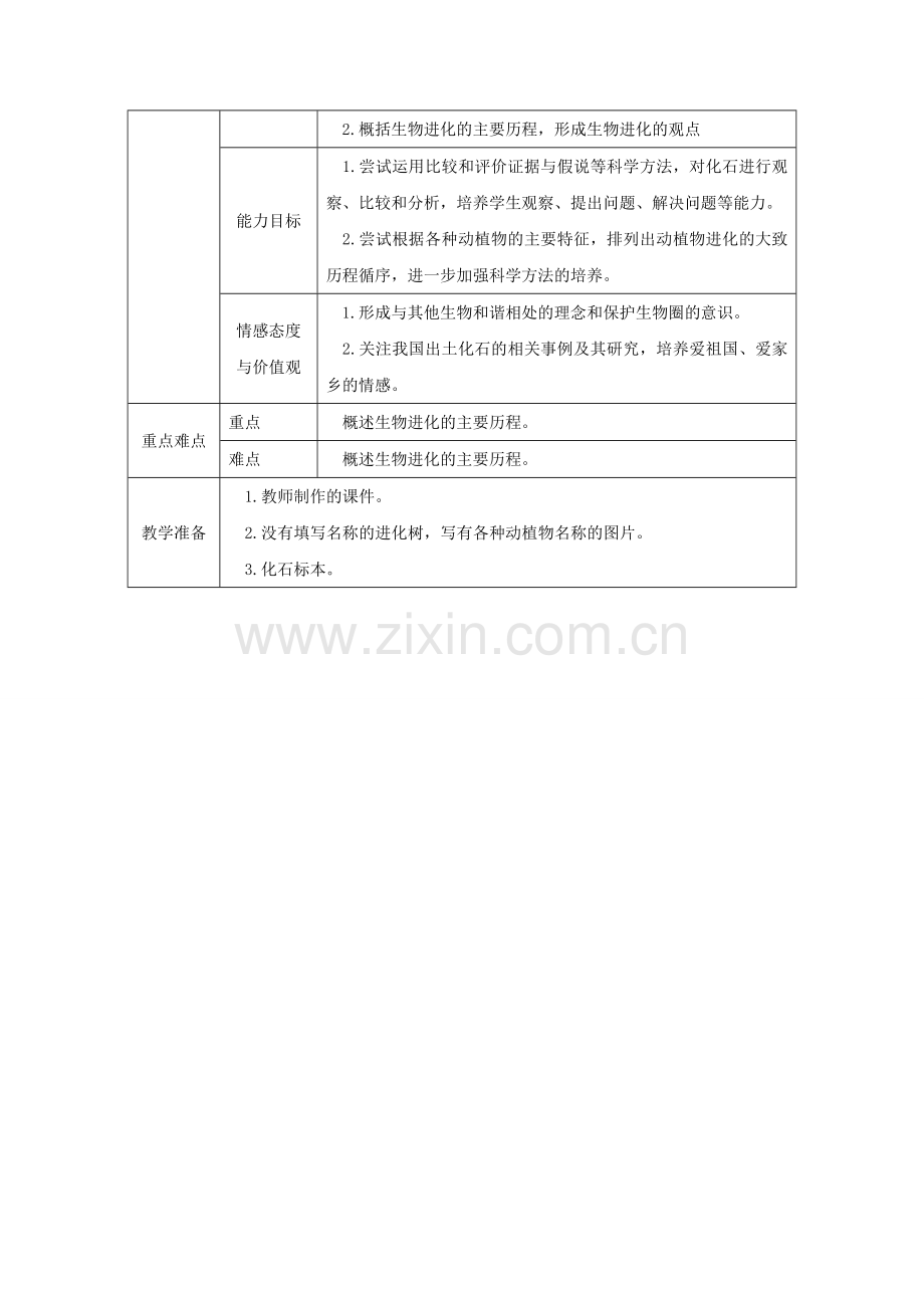 八年级生物下册 7.3.2生物进化的历程授课典案 （新版）新人教版-（新版）新人教版初中八年级下册生物教案.doc_第2页