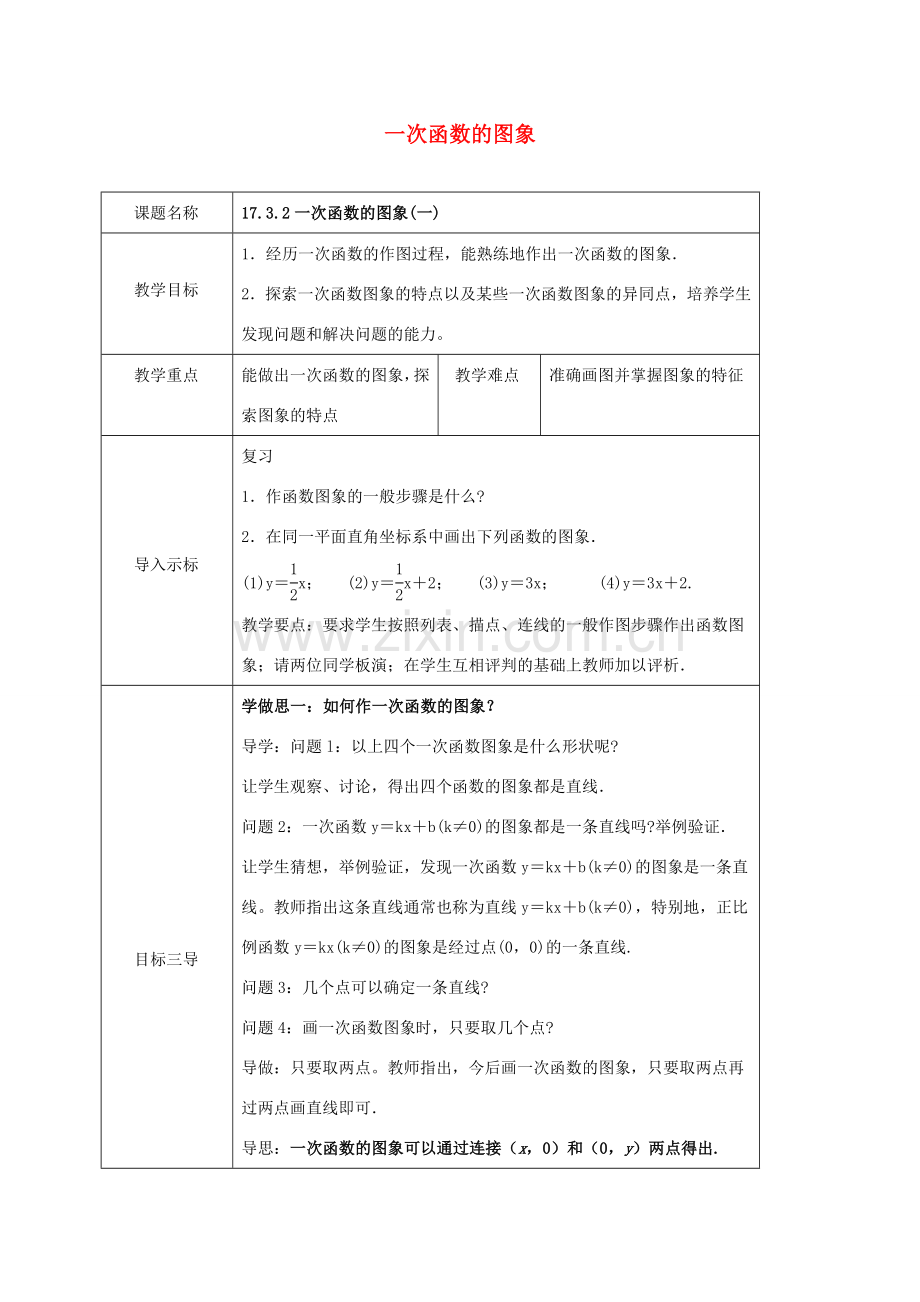 八年级数学下册 第17章 函数及其图象 17.3 一次函数 17.3.2 一次函数的图象教案 （新版）华东师大版-（新版）华东师大版初中八年级下册数学教案.doc_第1页