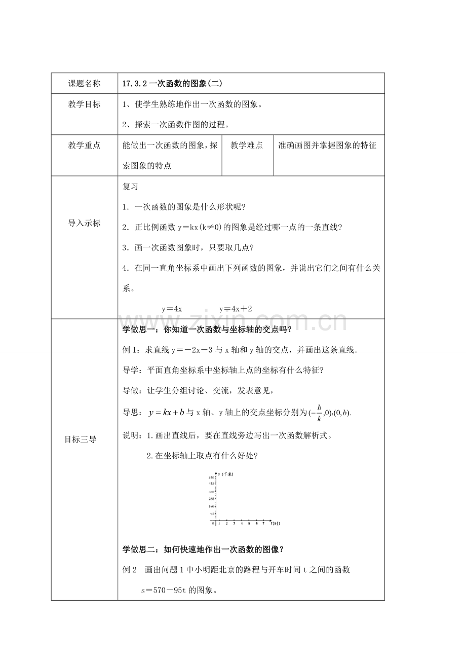 八年级数学下册 第17章 函数及其图象 17.3 一次函数 17.3.2 一次函数的图象教案 （新版）华东师大版-（新版）华东师大版初中八年级下册数学教案.doc_第3页