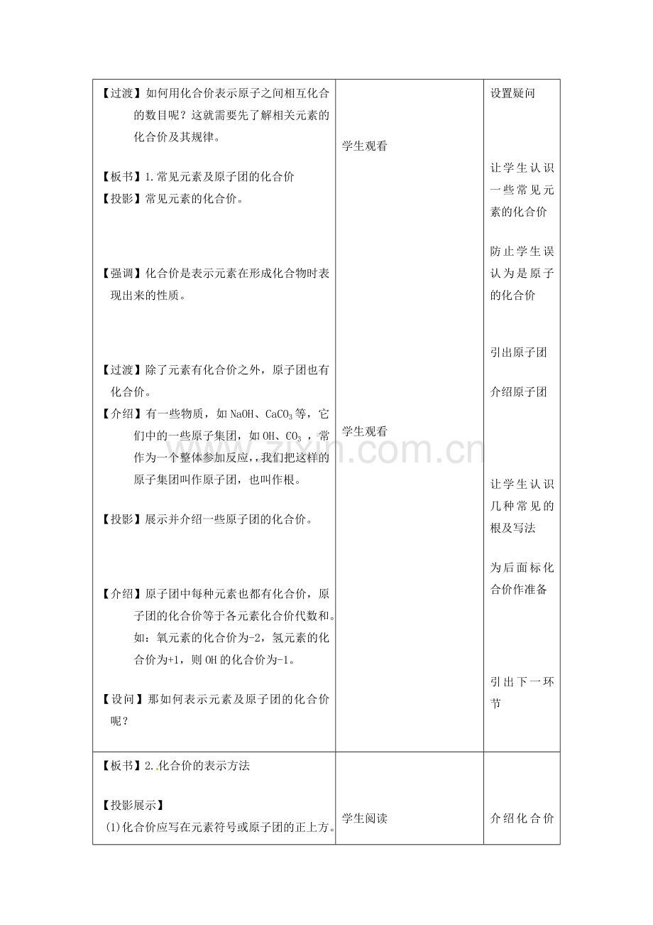 安徽省马鞍山市外国语学校九年级化学 化合价教学设计 人教新课标版.doc_第3页