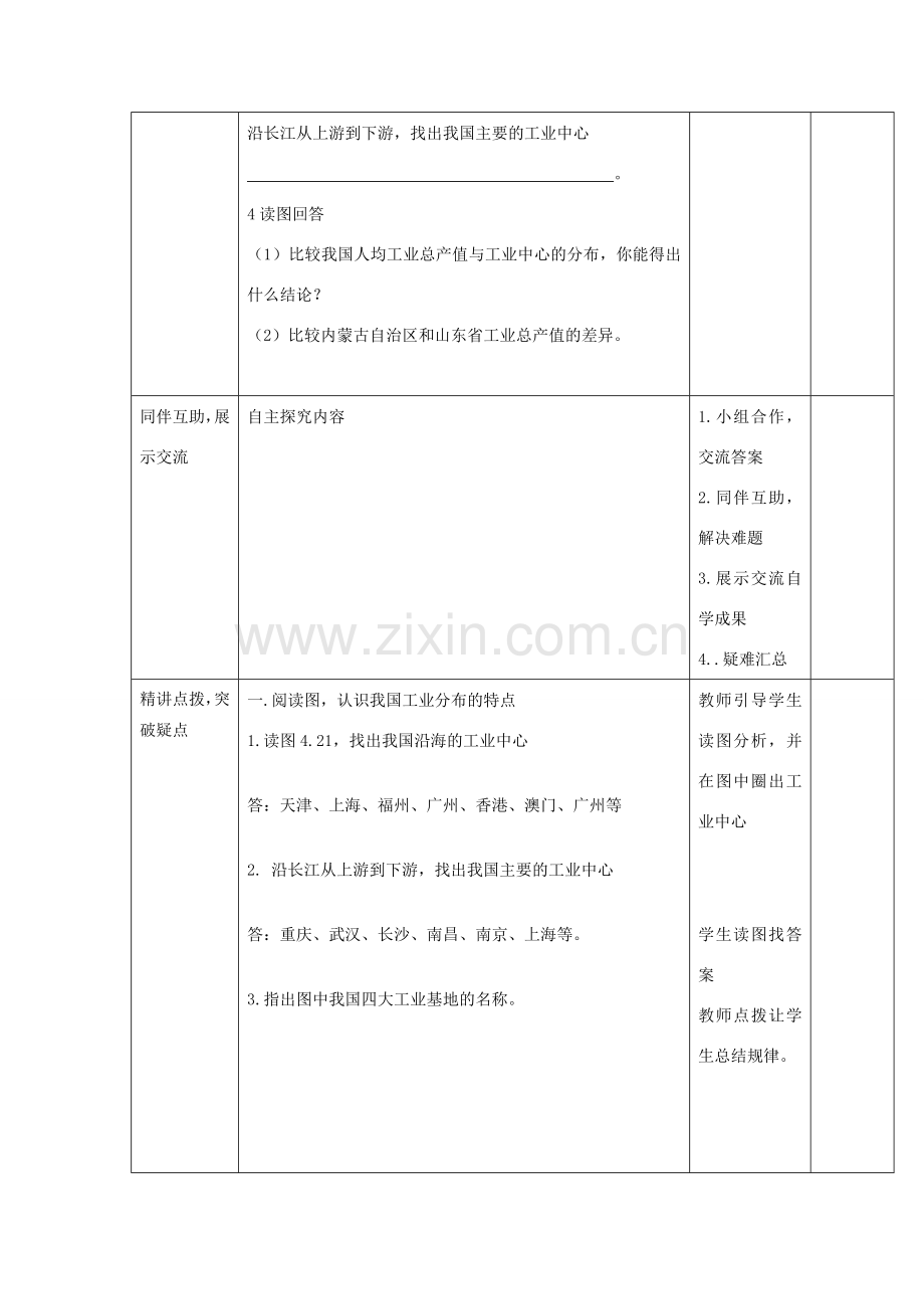 八年级地理上册 第四章 第三节 工业（第1课时）教案 （新版）新人教版-（新版）新人教版初中八年级上册地理教案.doc_第3页