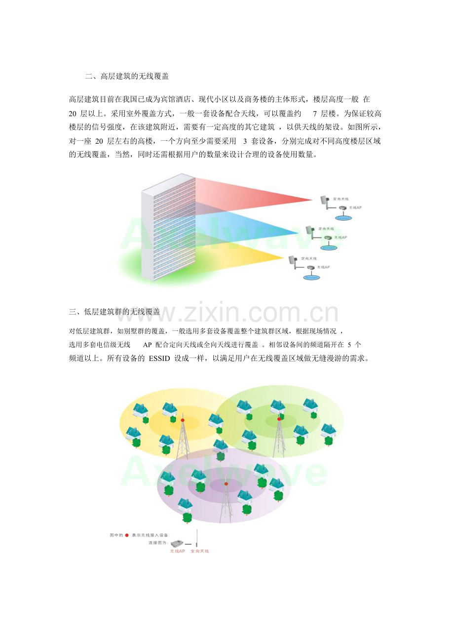 小区wifi覆盖方案.doc_第2页