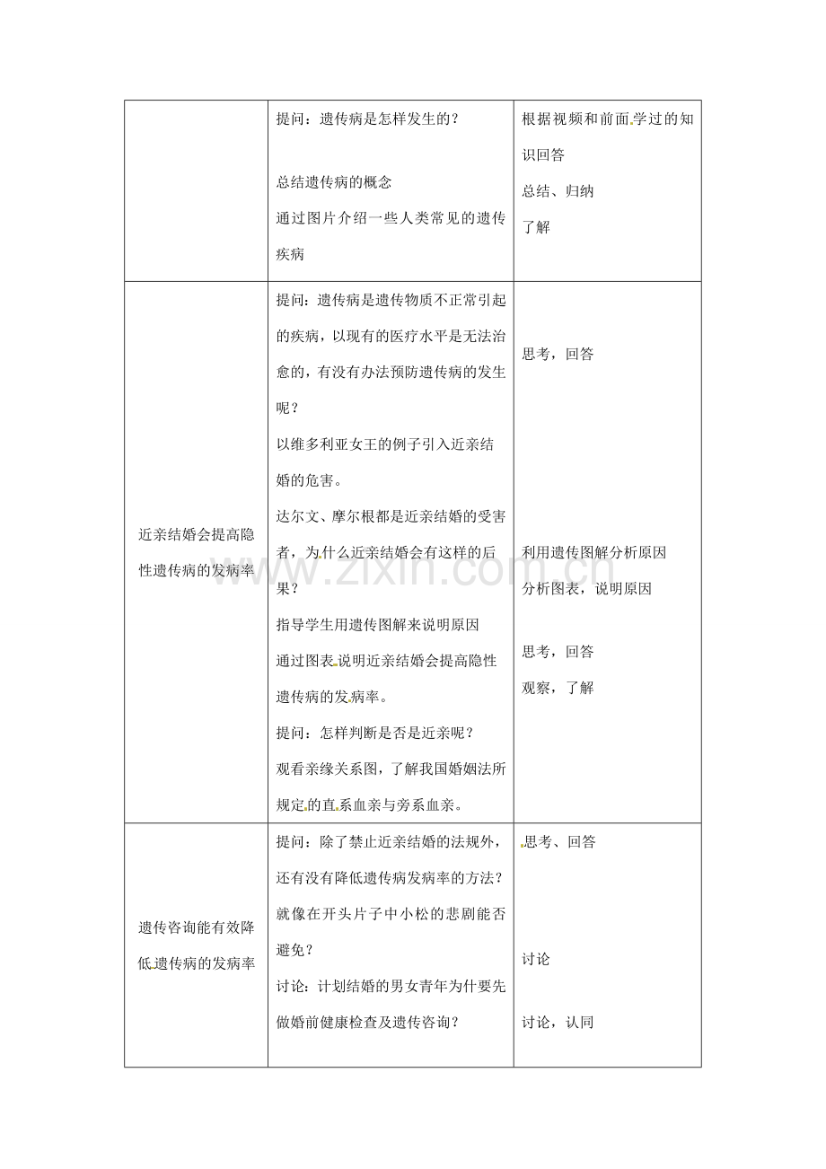 （原新金龙、新宇中学）八年级生物上册 20.6 遗传病和人类健康教案 北师大版-北师大版初中八年级上册生物教案.doc_第2页