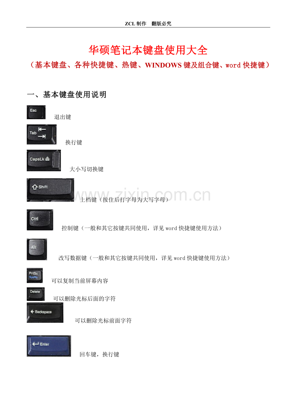 华硕笔记本键盘使用大全(基本键、各种快捷键、热键、WINDOWS键及组合键、word快捷键).doc_第1页