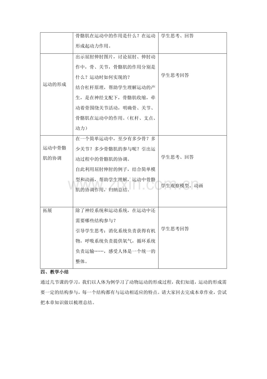 八年级生物上册 第15章 第2节 动物运动的形成教案4 （新版）北师大版.doc_第2页