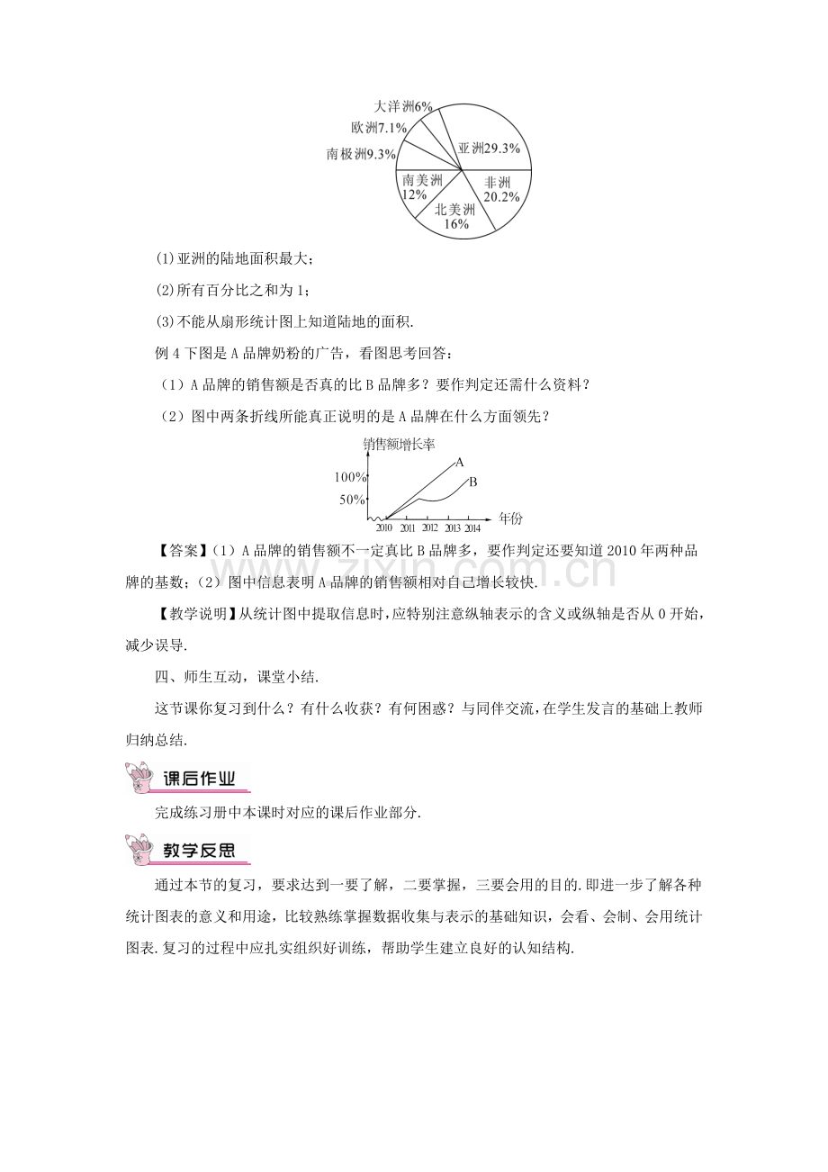 八年级数学上册 第15章 数据的收集与表示本章复习教案 （新版）华东师大版-（新版）华东师大版初中八年级上册数学教案.doc_第3页