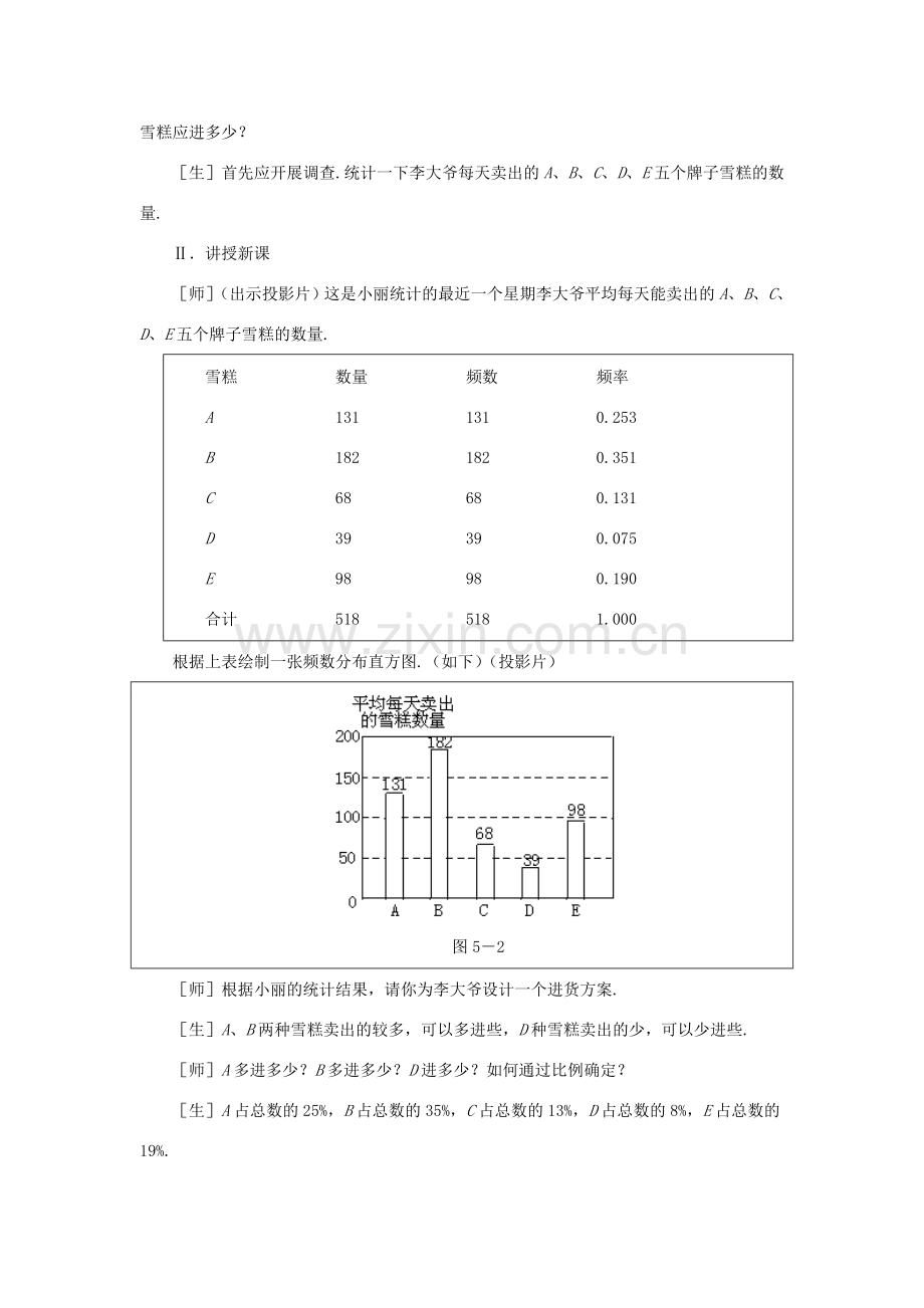 安徽省安庆市桐城吕亭初级中学八年级数学下册 频数与频率教案2 新人教版.doc_第2页