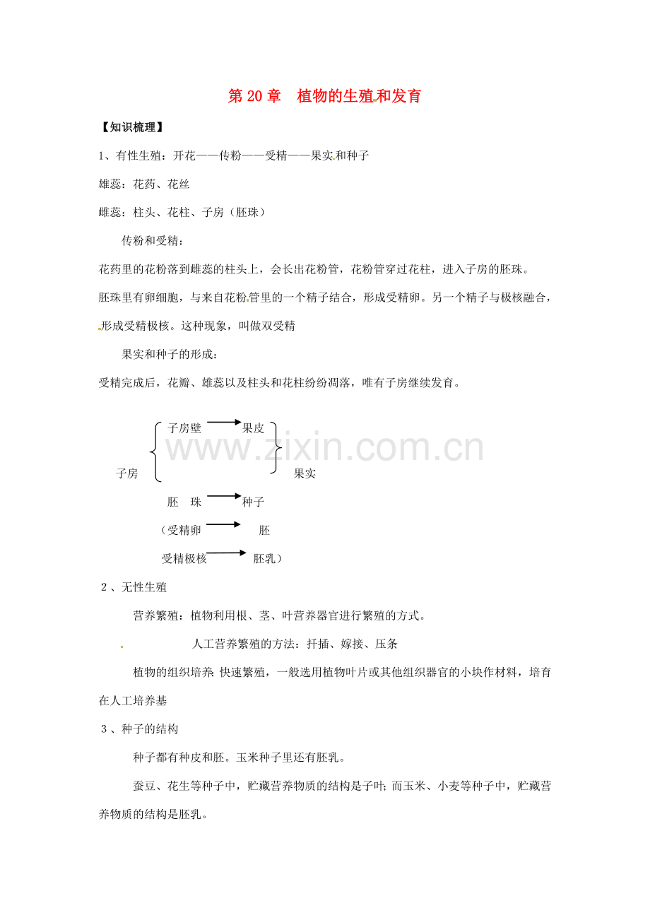 第20章 植物的生殖和发育 章复习教案.doc_第1页