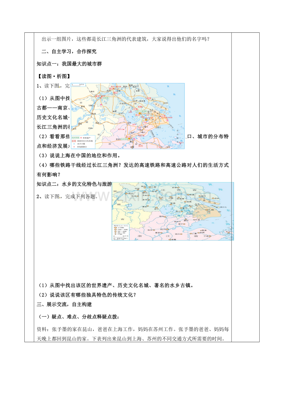 八年级地理下册 第7章 第2节“鱼米之乡”——长江三角洲（第2课时）教案 （新版）新人教版-（新版）新人教版初中八年级下册地理教案.doc_第2页