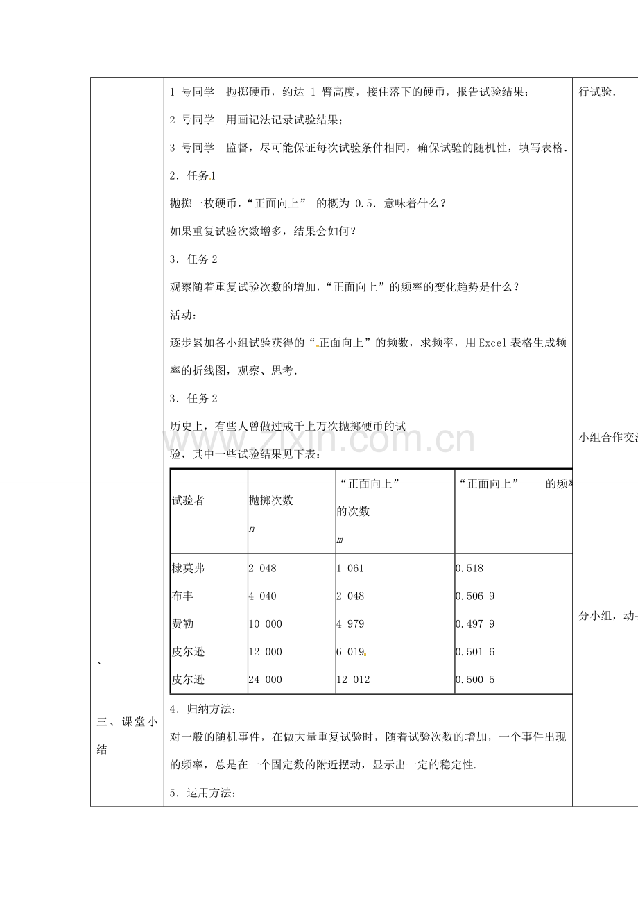 四川省华蓥市明月镇九年级数学上册 25.3 利用频率估计概率教案1 （新版）新人教版-（新版）新人教版初中九年级上册数学教案.doc_第2页