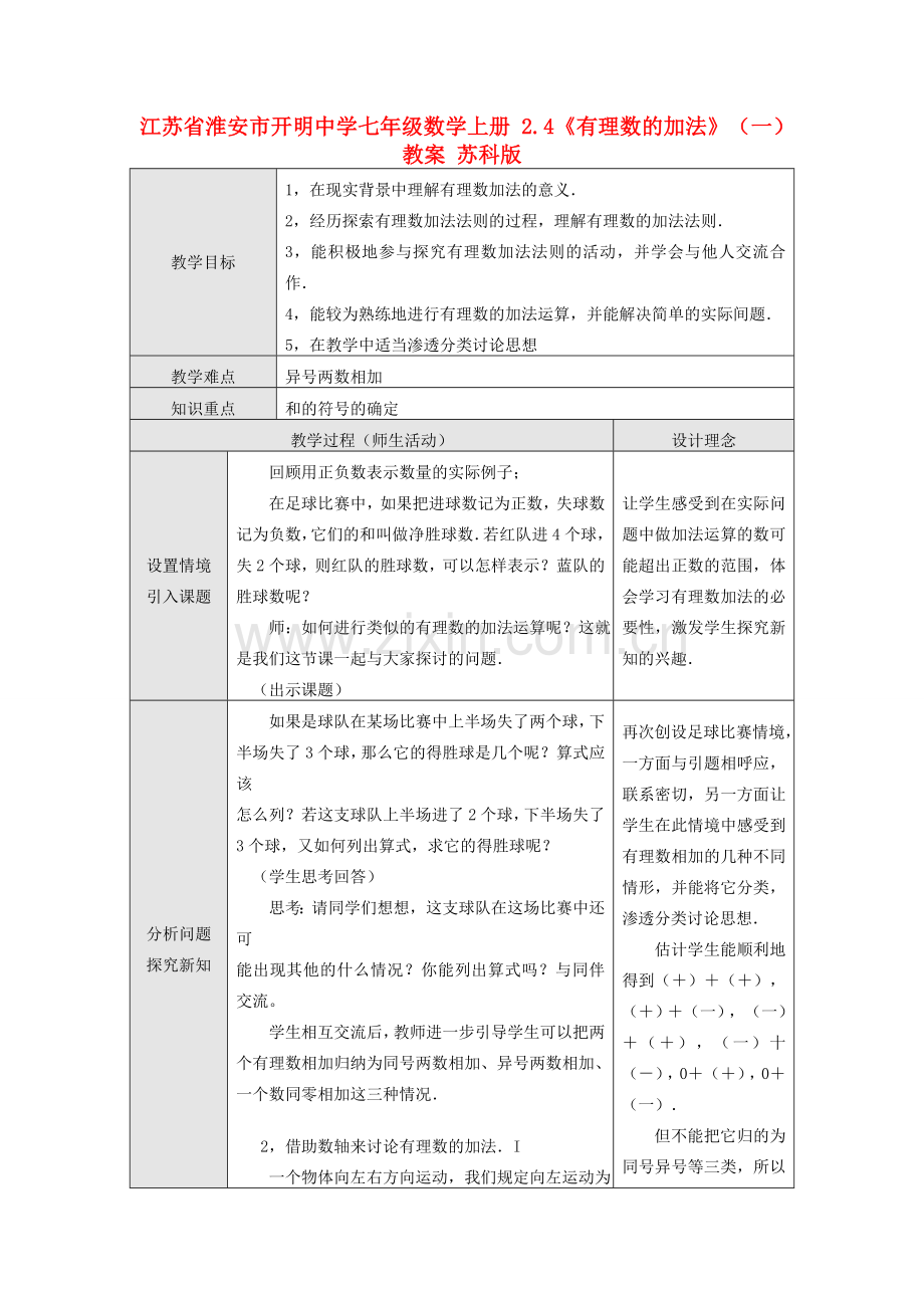 江苏省淮安市开明中学七年级数学上册 2.4《有理数的加法》（一） 教案 苏科版.doc_第1页