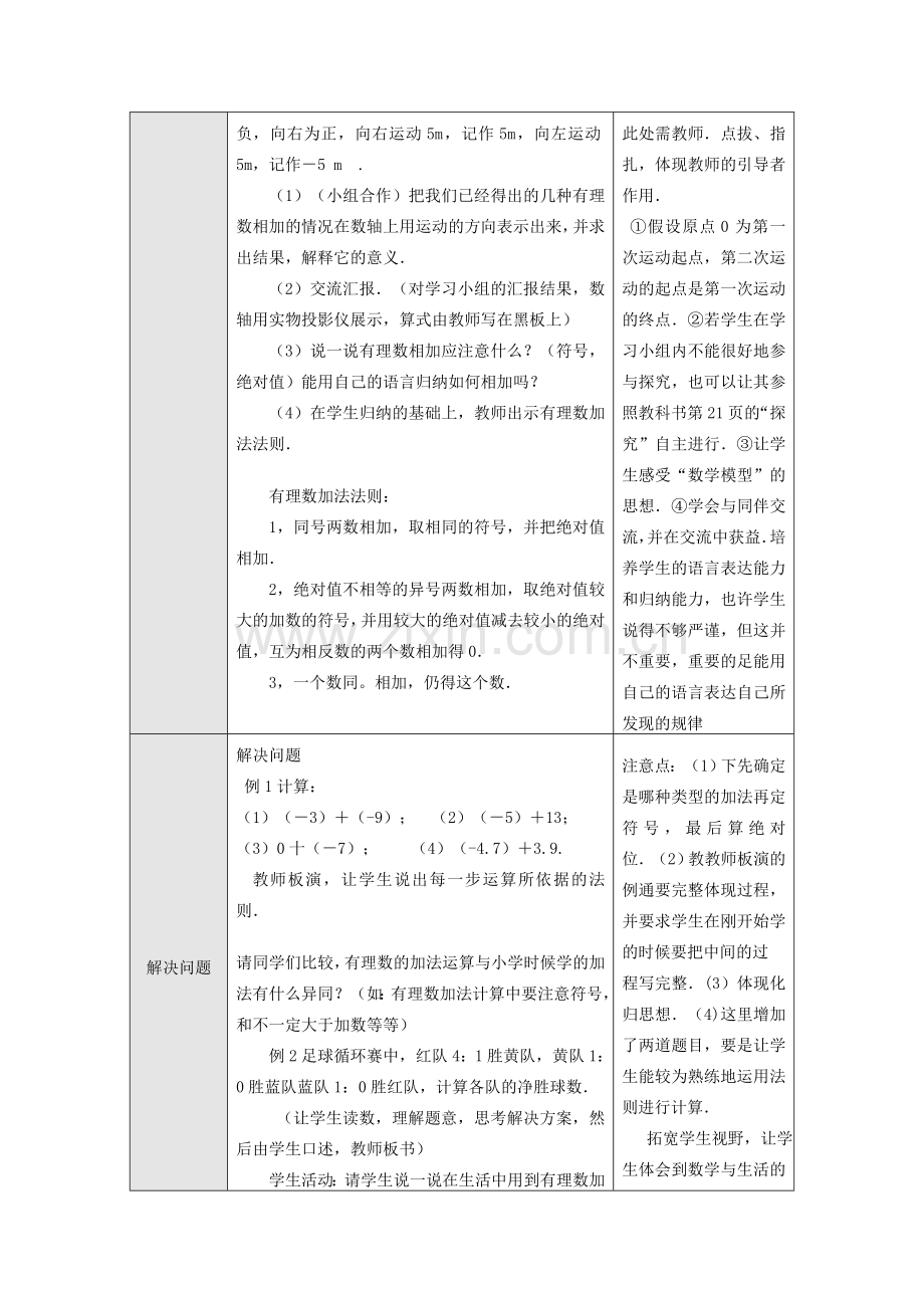 江苏省淮安市开明中学七年级数学上册 2.4《有理数的加法》（一） 教案 苏科版.doc_第2页