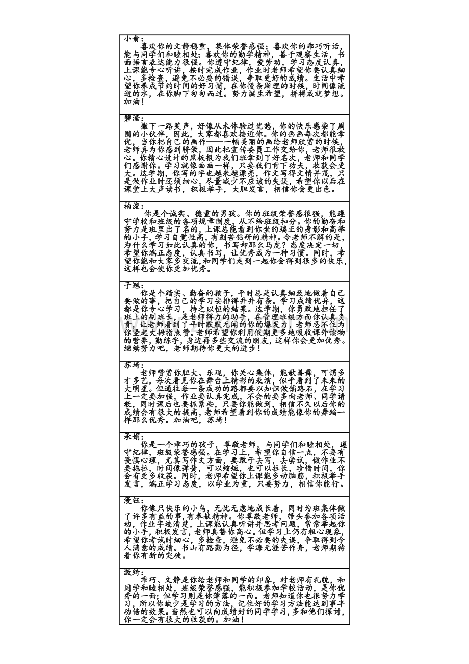 三年4班学籍表学生评语.doc_第2页