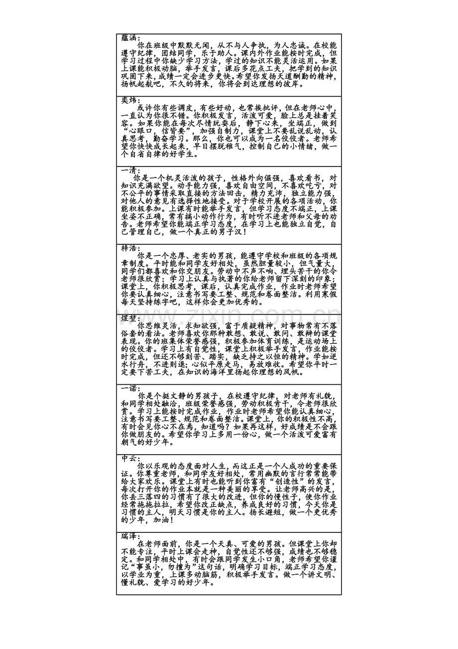 三年4班学籍表学生评语.doc_第3页