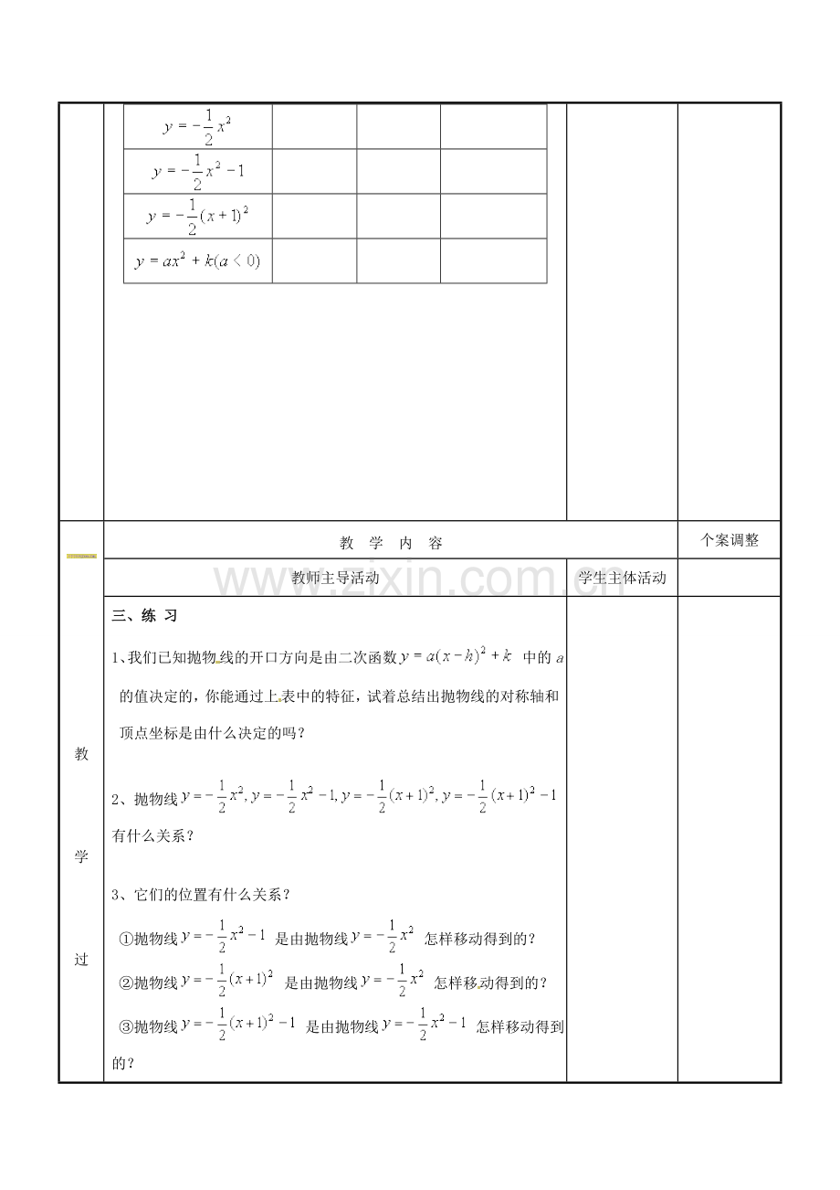 江苏省新沂市第二中学九年级数学下册 6.2 二次函数的图象和性质教案（4） 苏科版.doc_第2页