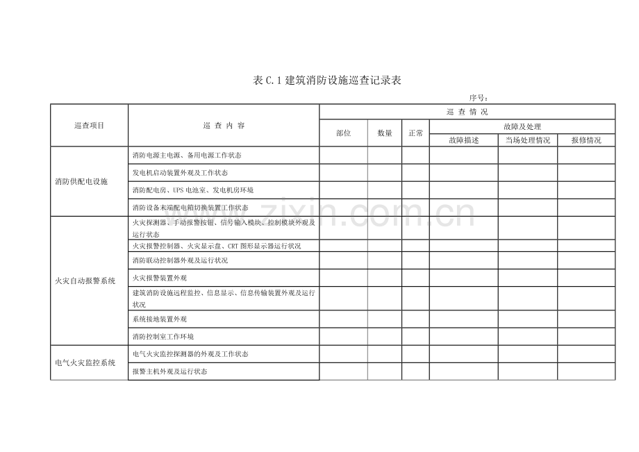 表C.1建筑消防设施巡查记录表.doc_第1页