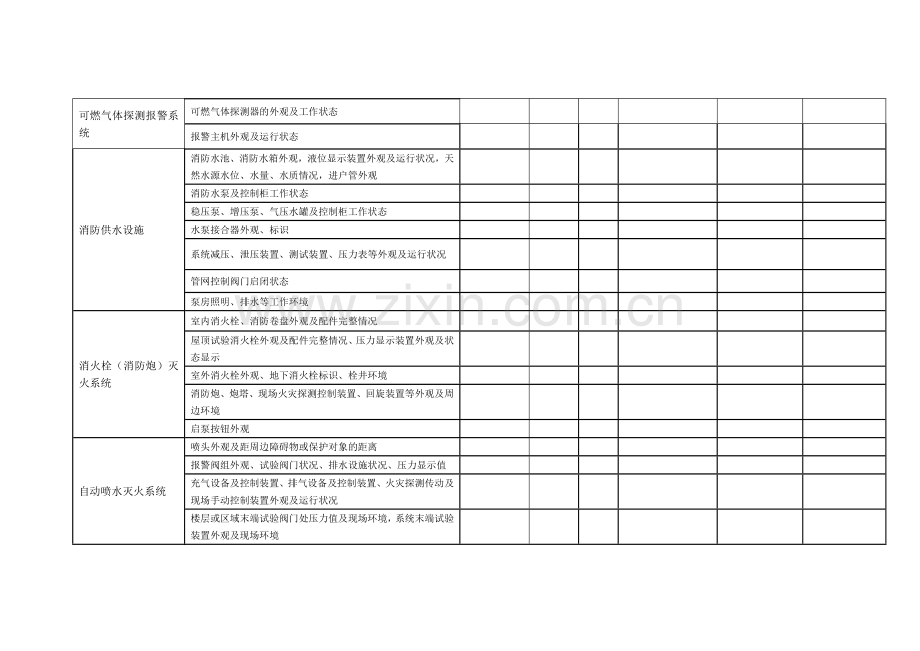 表C.1建筑消防设施巡查记录表.doc_第2页