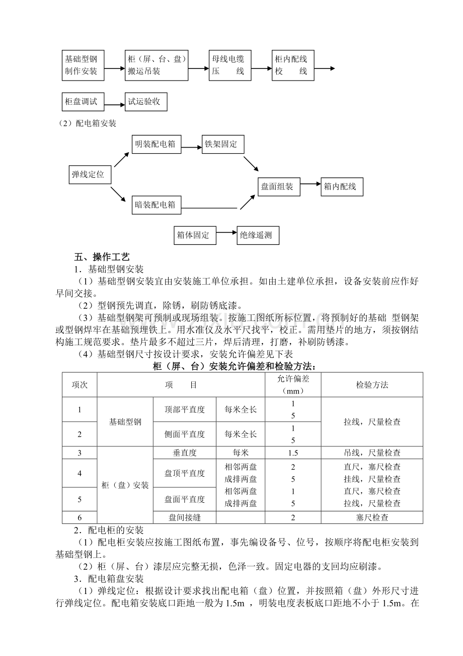 配电柜配电箱安装.doc_第2页