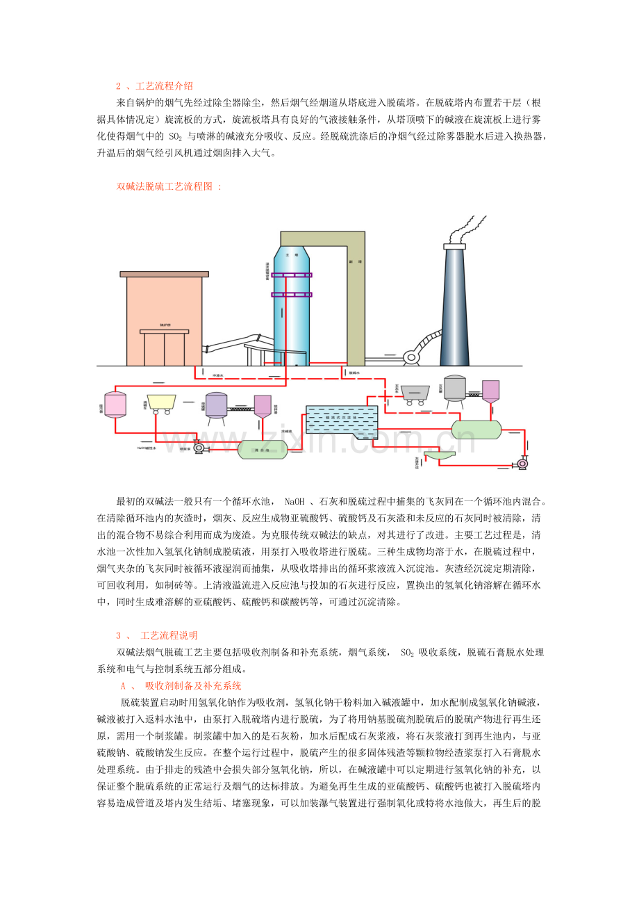 麻石除尘器脱硫除尘工艺.doc_第2页