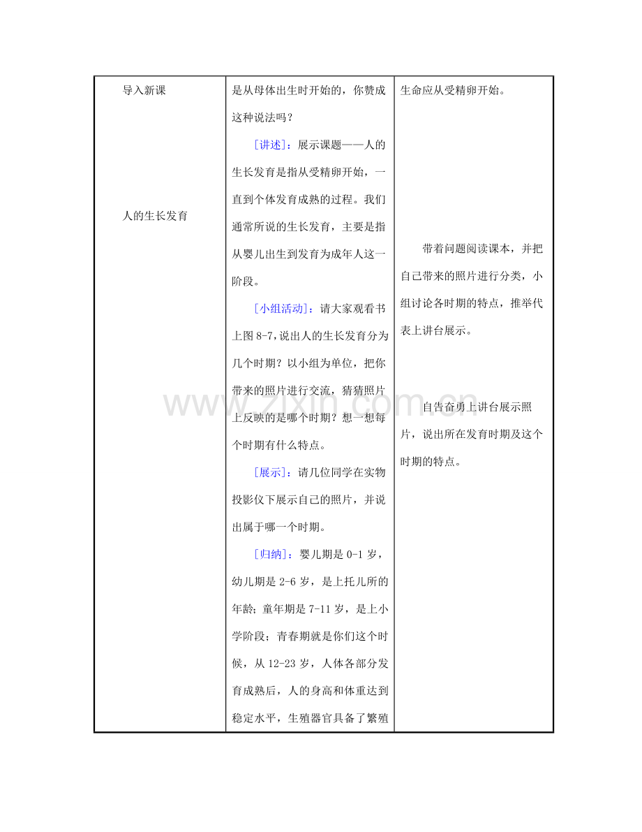 七年级生物下册 第4单元 第8章 第二节 人的生殖和发育 人的生长发育和青春期教案 苏教版.doc_第2页