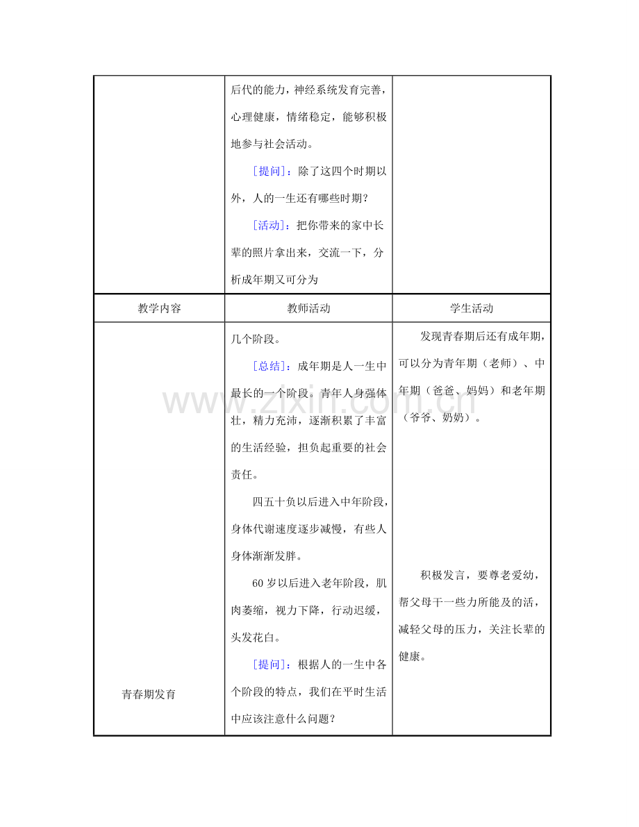 七年级生物下册 第4单元 第8章 第二节 人的生殖和发育 人的生长发育和青春期教案 苏教版.doc_第3页