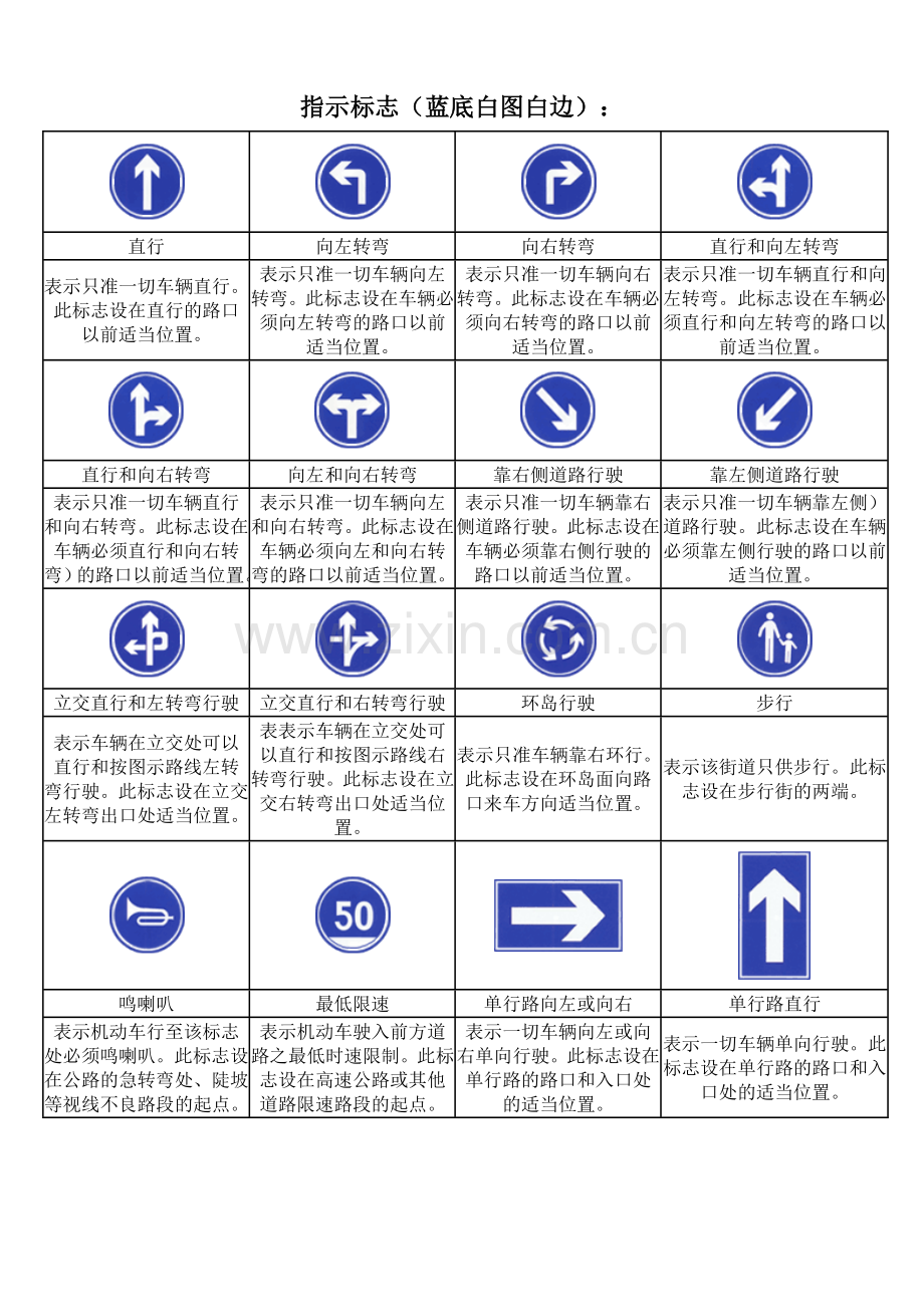 常见的道路交通标志.doc_第1页