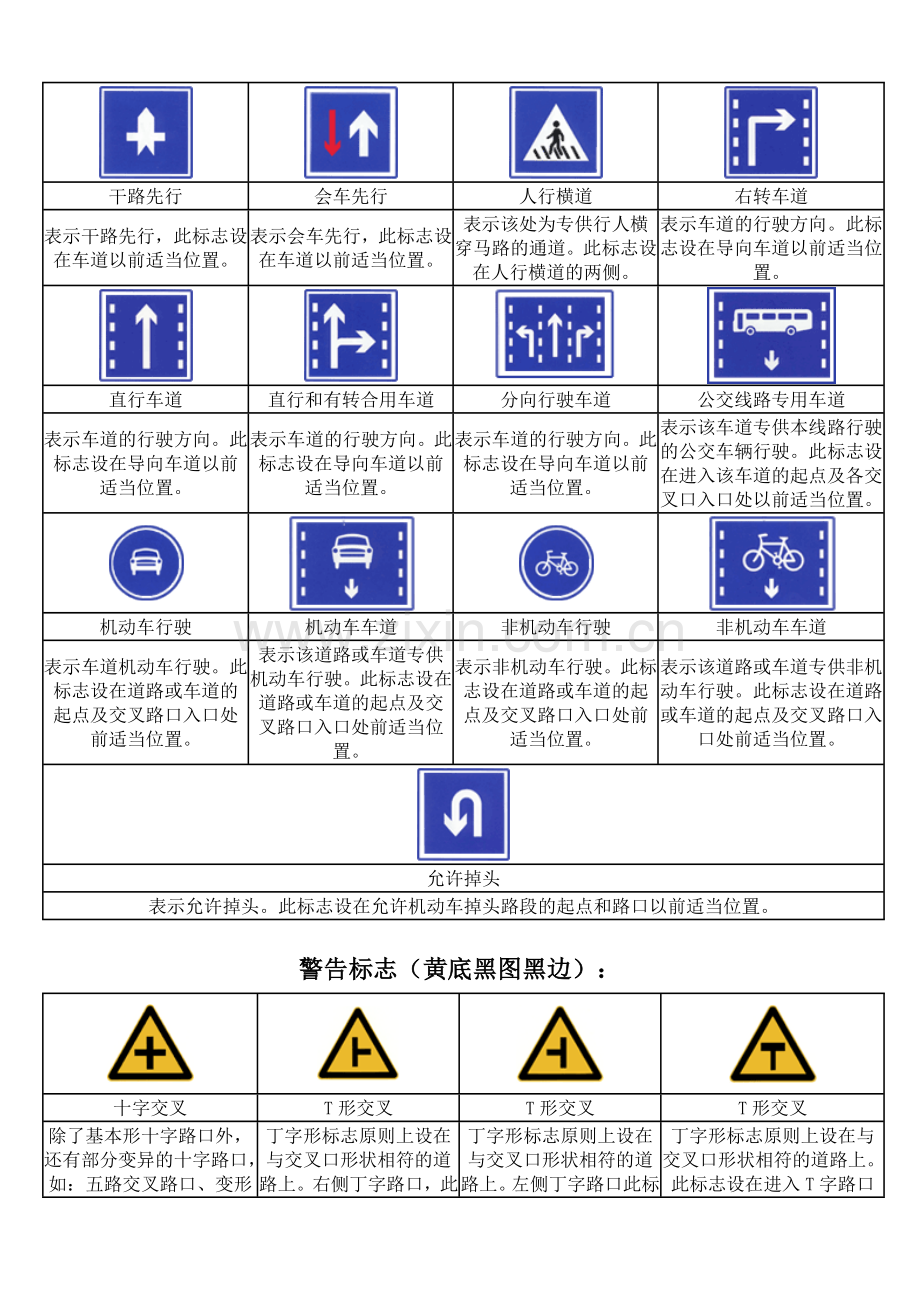 常见的道路交通标志.doc_第2页