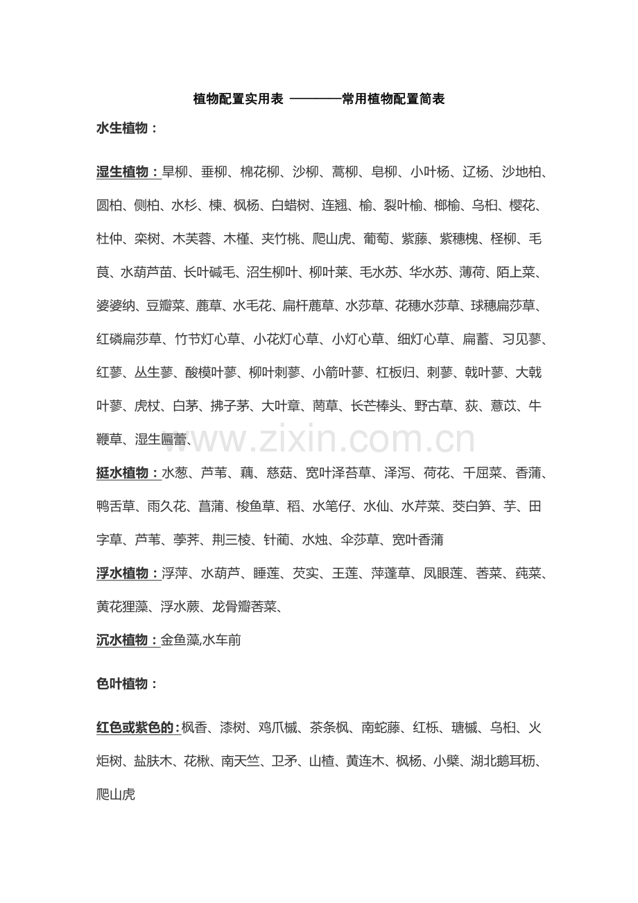 植物配置实用表.docx_第1页