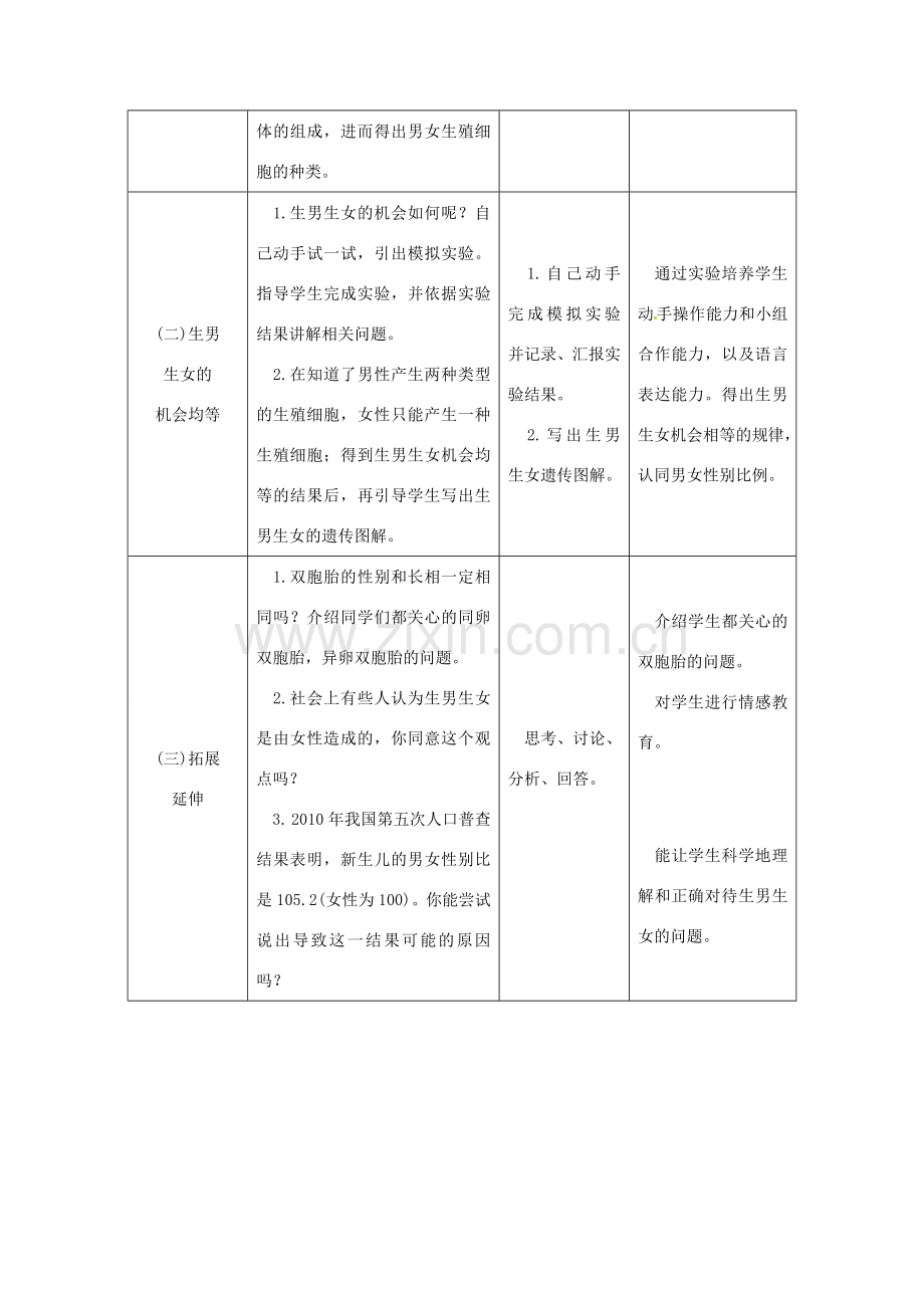 八年级生物下册 7.2.4人的性别遗传授课典案 （新版）新人教版-（新版）新人教版初中八年级下册生物教案.doc_第3页