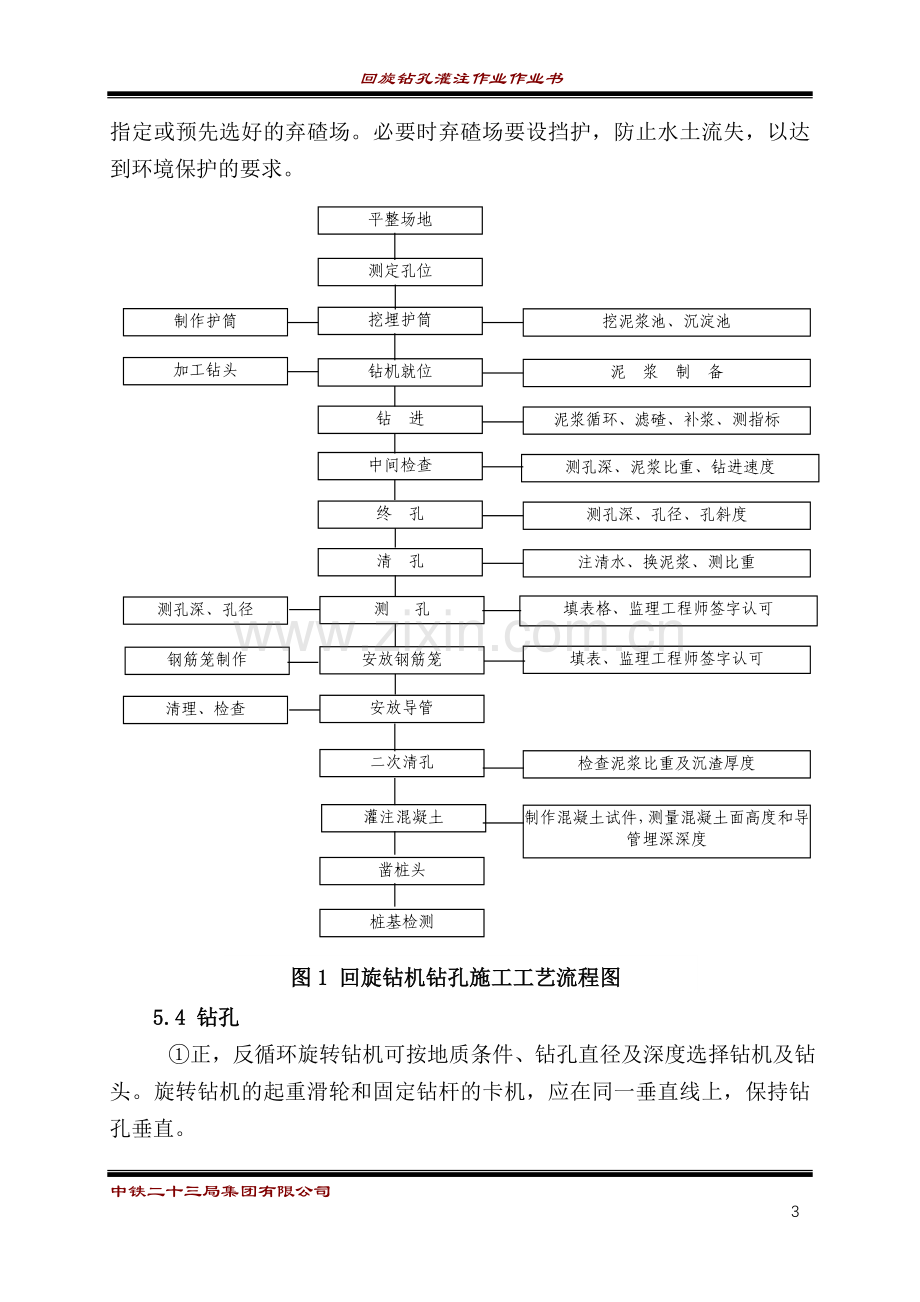 龙葵路回旋钻灌注桩作业指导书2012-3-13.doc_第3页