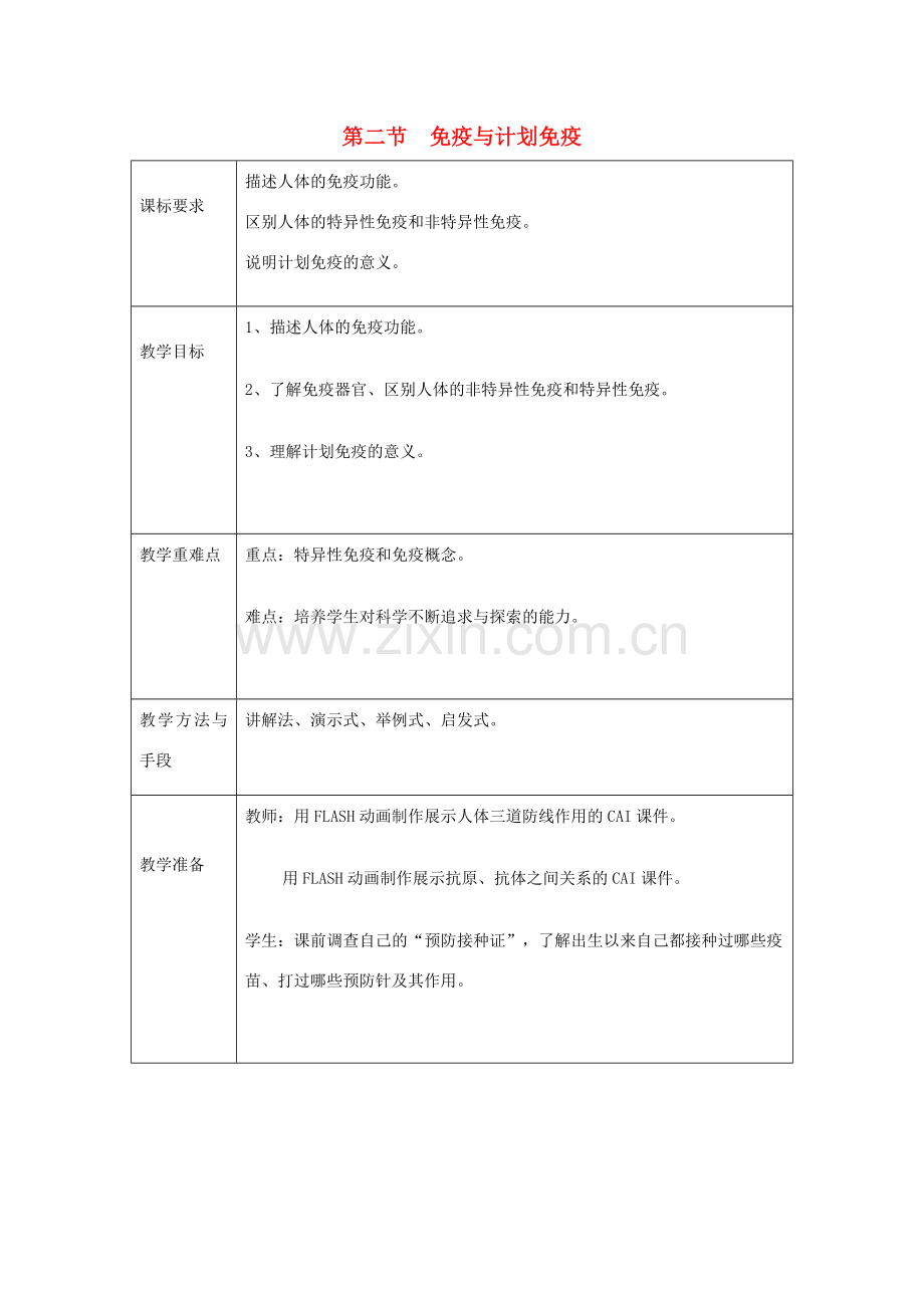 八年级生物下册《第八单元 第一章 第2节 免疫和计划免疫》教案 新人教版-新人教版初中八年级下册生物教案.doc_第1页
