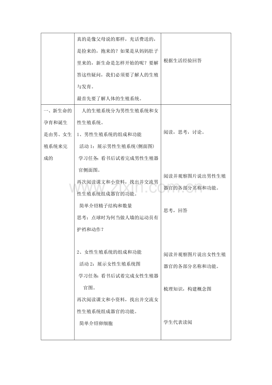 八年级生物上册 19.1《人的生殖和发育》教案 （新版）北师大版-（新版）北师大版初中八年级上册生物教案.doc_第2页