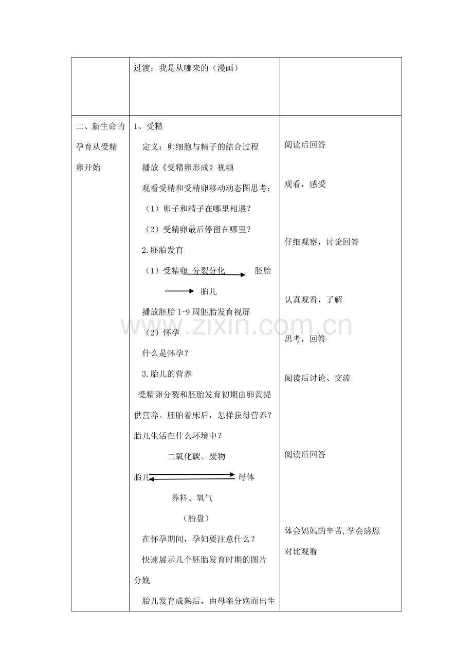 八年级生物上册 19.1《人的生殖和发育》教案 （新版）北师大版-（新版）北师大版初中八年级上册生物教案.doc_第3页