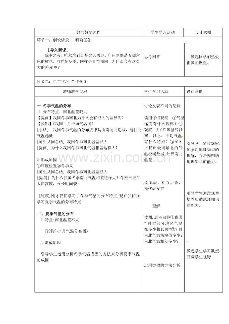 山东省临沭县第三初级中学八年级地理上册《2.2气候多样 季风显著》教案一.doc_第2页