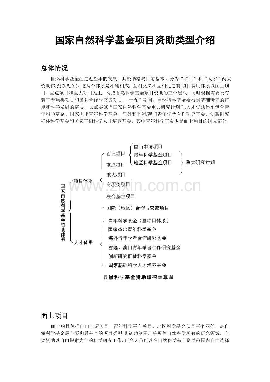 国家自然科学基金项目资助类型介绍.doc_第1页