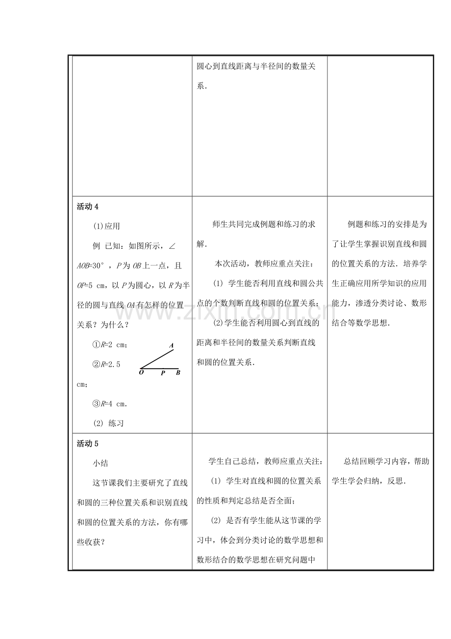 甘肃省通渭县黑燕山学校九年级数学上册 24.2.2 直线和圆的位置关系教案 （新版）新人教版.doc_第3页