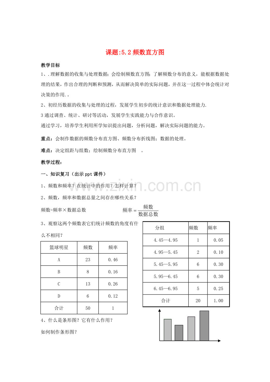 八年级数学下册 5.2《频数直方图》教案 （新版）湘教版-（新版）湘教版初中八年级下册数学教案.doc_第1页