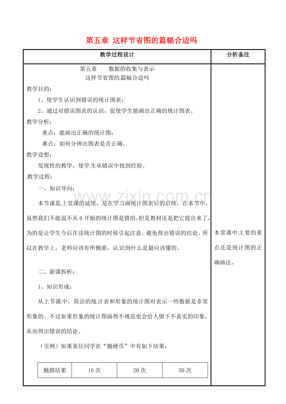 四川省宜宾市南溪四中七年级数学上册 第五章 这样节省图的篇幅合适吗教案 华东师大版.doc_第1页