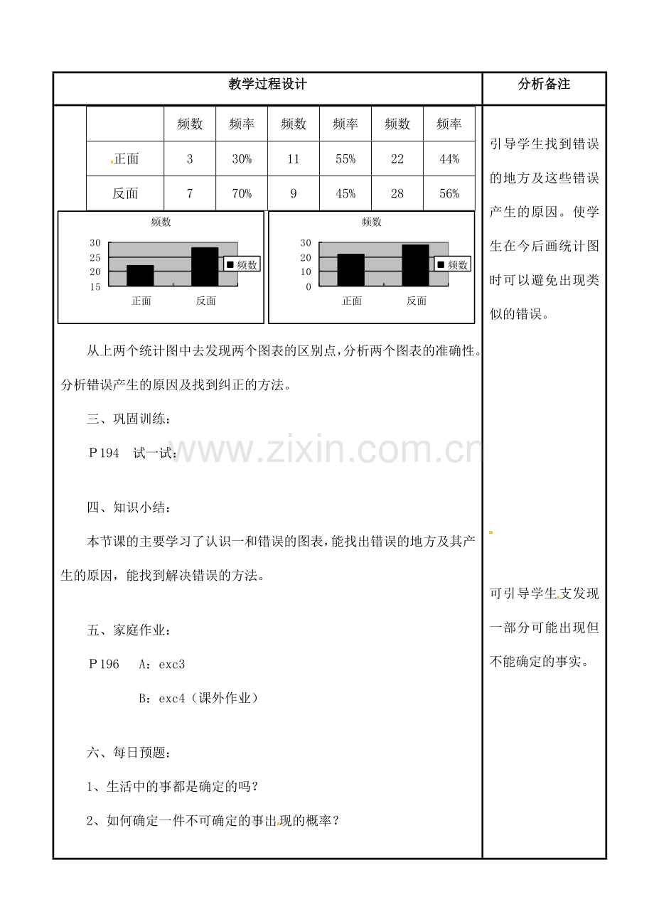 四川省宜宾市南溪四中七年级数学上册 第五章 这样节省图的篇幅合适吗教案 华东师大版.doc_第2页