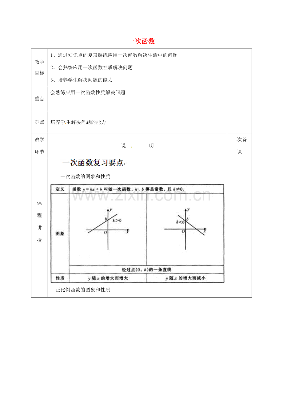 河北省邯郸市肥乡县八年级数学上册 第四章 一次函数复习教案 （新版）北师大版-（新版）北师大版初中八年级上册数学教案.doc_第1页