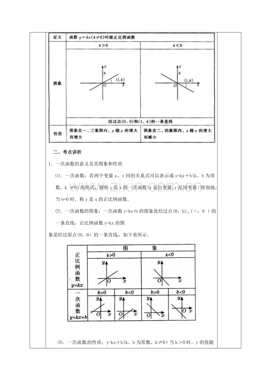 河北省邯郸市肥乡县八年级数学上册 第四章 一次函数复习教案 （新版）北师大版-（新版）北师大版初中八年级上册数学教案.doc_第2页