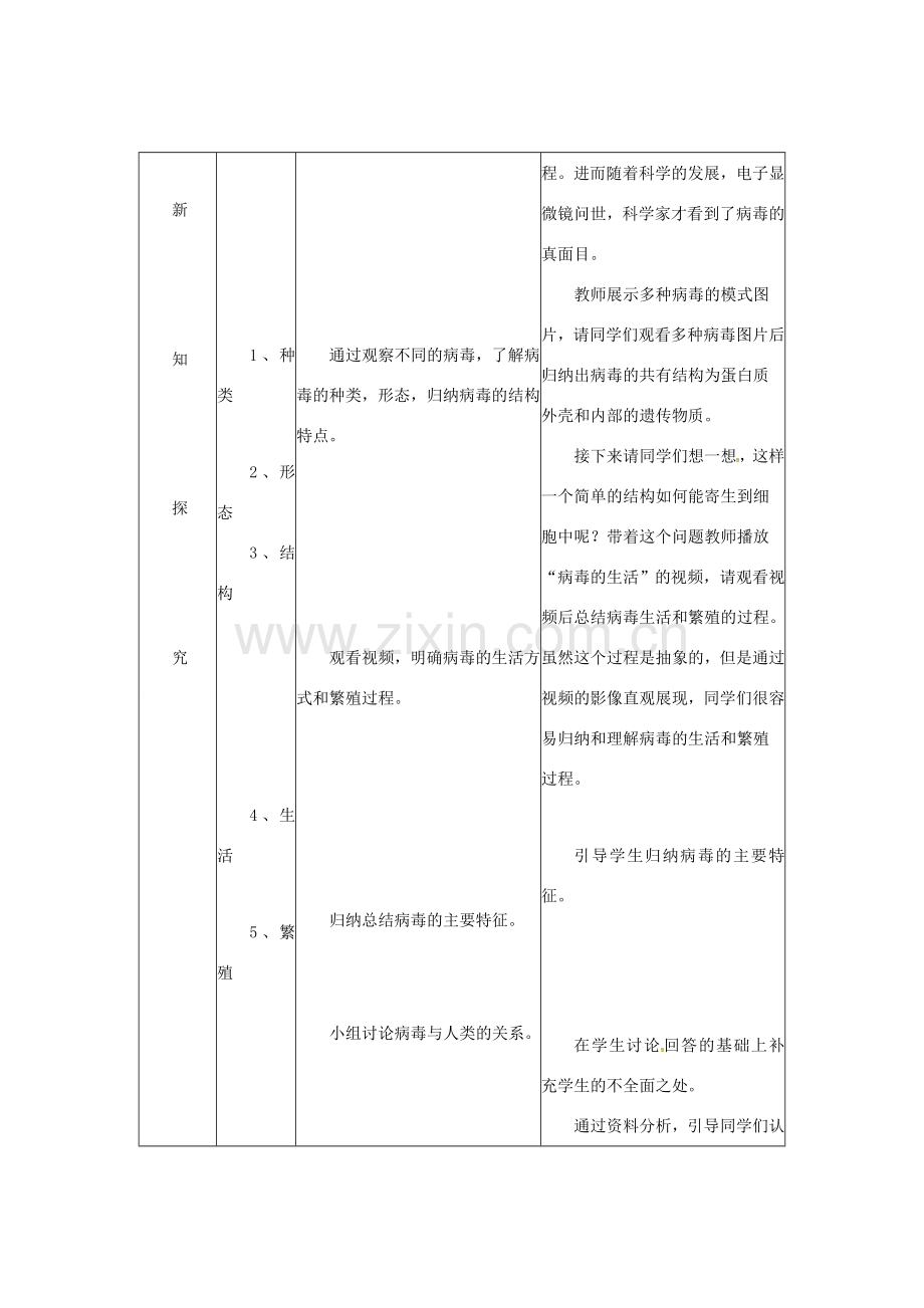 八年级生物上册 5.1.2 病毒教案 （新版）冀教版-（新版）冀教版初中八年级上册生物教案.doc_第2页