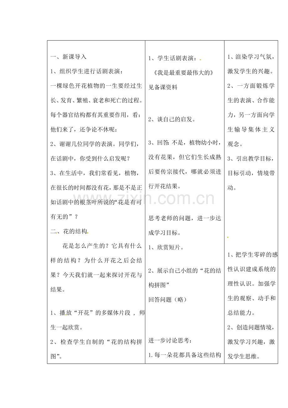 吉林省四平市第十七中学七年级生物上册 开花和结果教案1 新人教版.doc_第2页