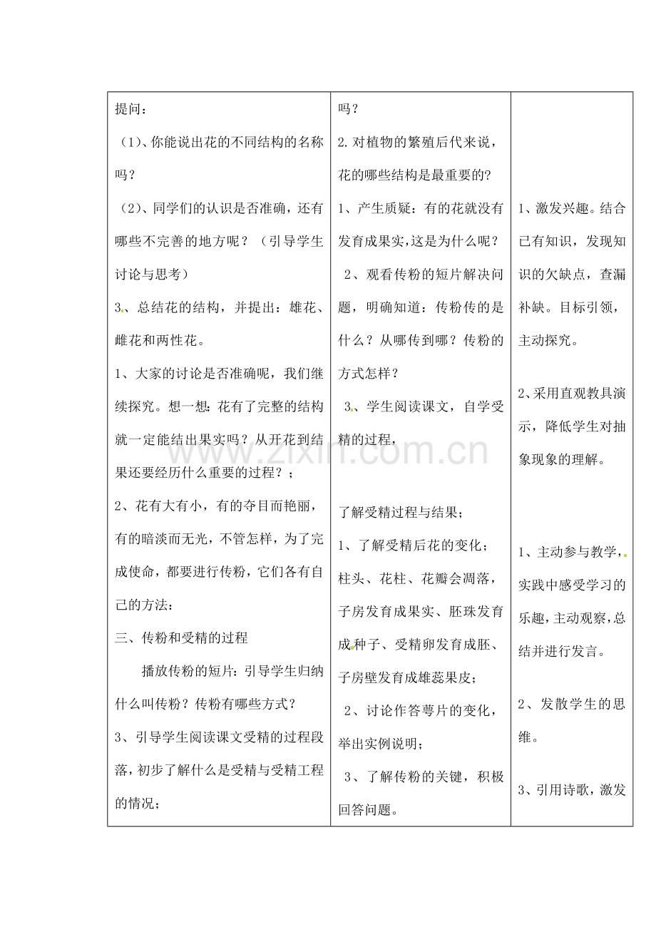 吉林省四平市第十七中学七年级生物上册 开花和结果教案1 新人教版.doc_第3页