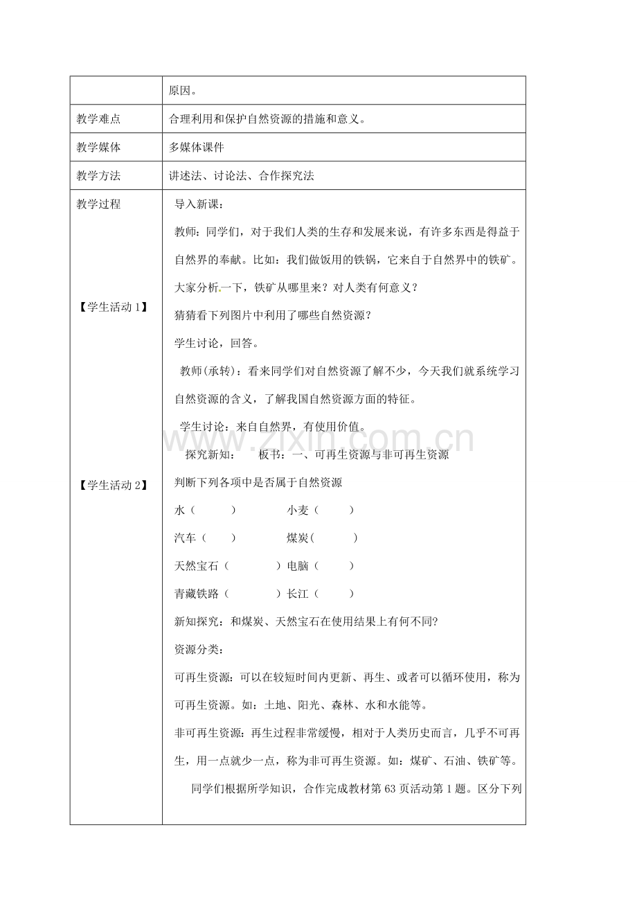 江苏省大丰区八年级地理上册 3.1自然资源的基本特征教案 （新版）新人教版-（新版）新人教版初中八年级上册地理教案.doc_第2页