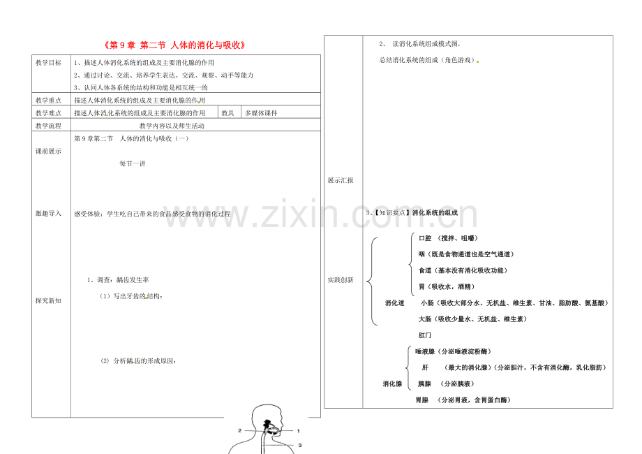 辽宁省抚顺市第二十六中学七年级生物下册《第9章 第二节 人体的消化与吸收》教学案1 新人教版.doc_第1页