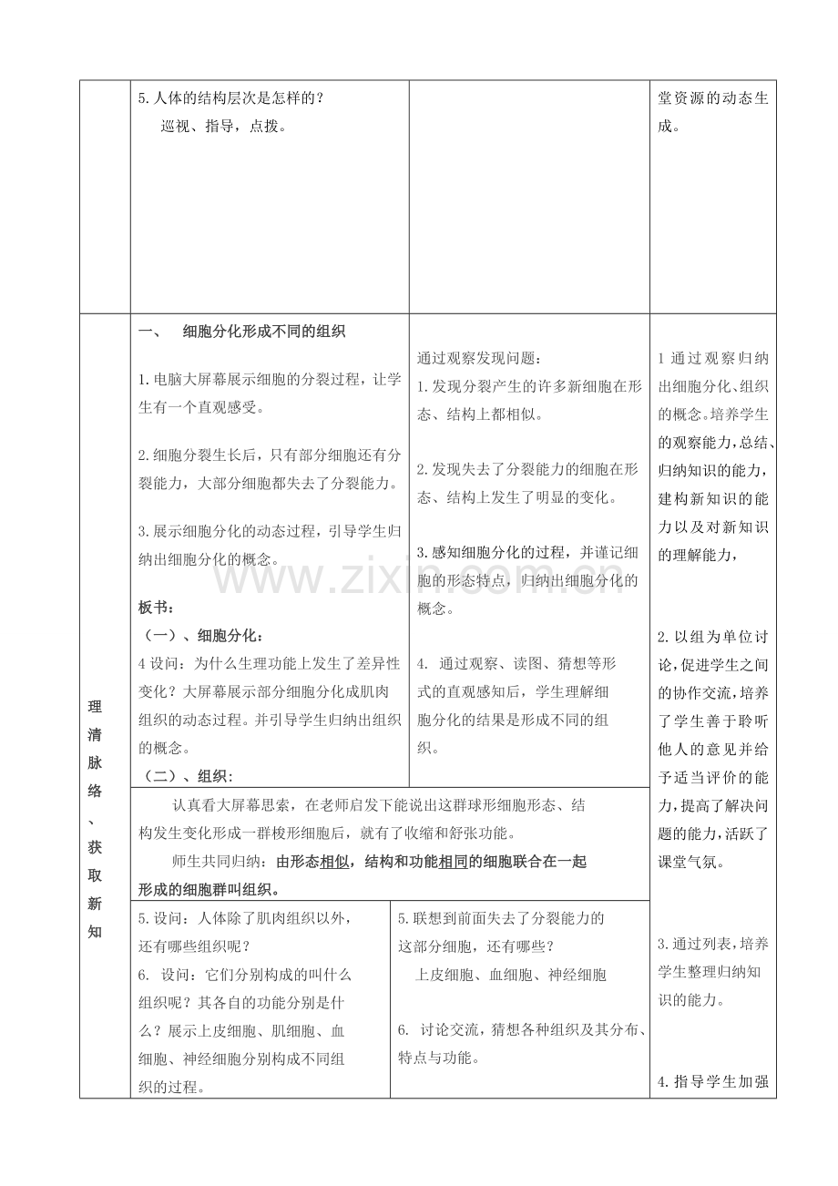 七年级生物上册 第二节 动物体的结构层次教学设计 新人教版.doc_第3页