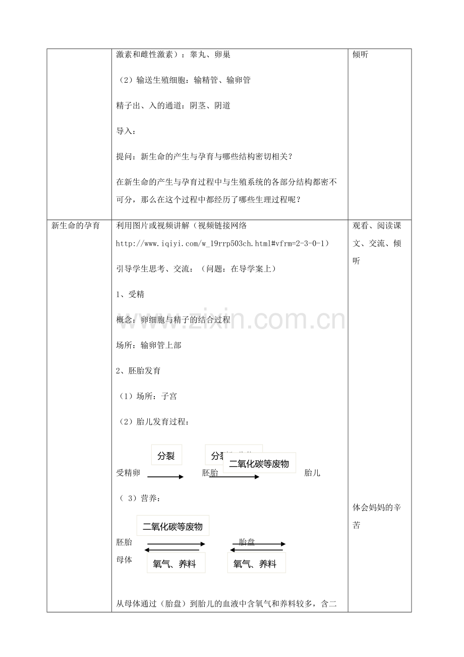 八年级生物上册 第六单元 第19章 第1节 人的生殖和发育（第2课时 新生命的孕育及出生后的发育）教学设计 北师大版-北师大版初中八年级上册生物教案.doc_第2页