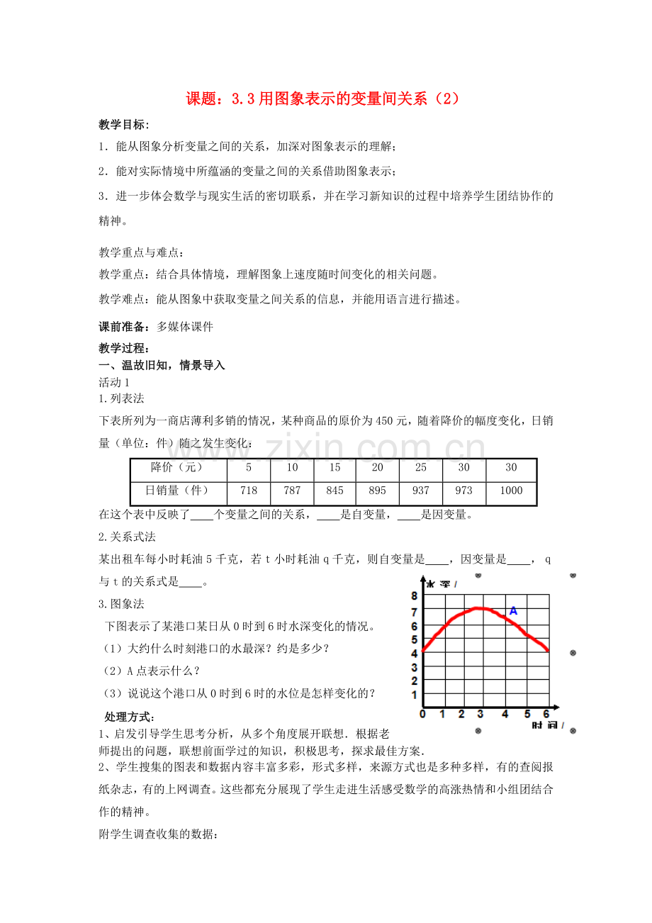 七年级数学下册 3.3.2 用图象表示的变量间关系教案2 （新版）北师大版-（新版）北师大版初中七年级下册数学教案.doc_第1页