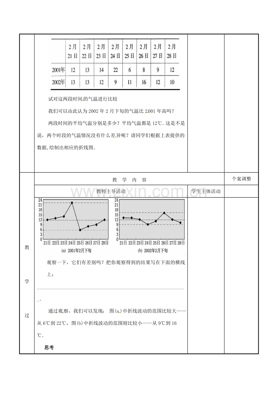 江苏省新沂市第二中学九年级数学上册 2.1 极差教案 苏科版.doc_第2页